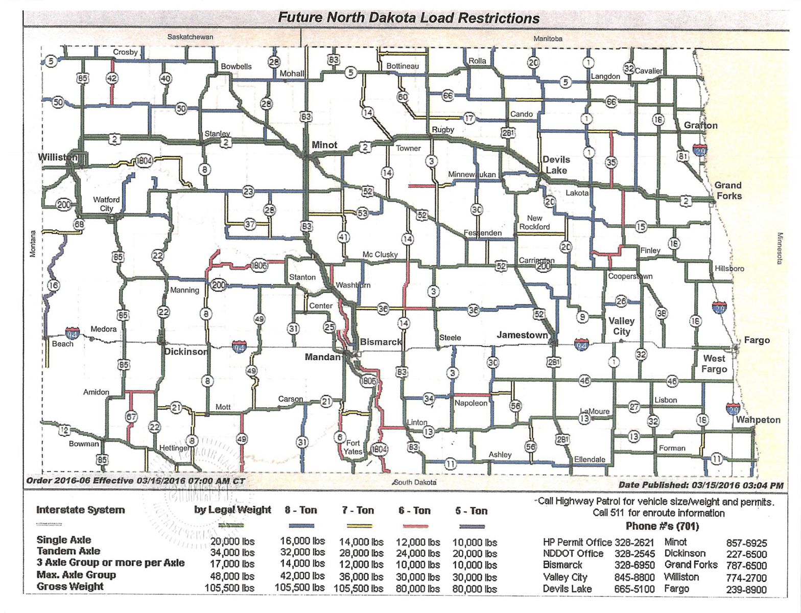 ND LOAD RESTRICTIONS21 